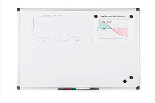 bi-office magnetisches whiteboard maya 60 x 45 cm trocken abwischbar mit stifteablage