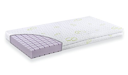 träumeland matratze vollmond 90 x 200 x 15 cm für kinder und jugendliche