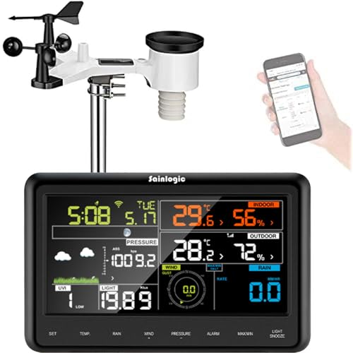 Sainlogic wireless wetterstation mit solaraußensensor, regenmesser, windmesser