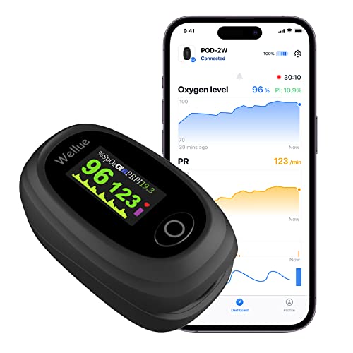 pulsoximeter wellue pod-2w mit bluetooth und app, blutsauerstoffmessgerät finger