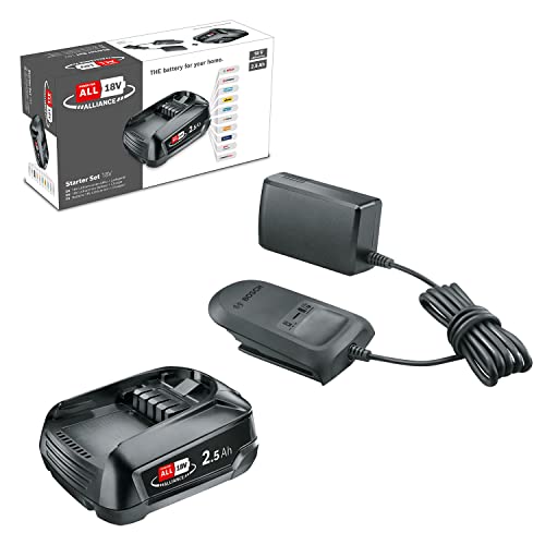Produktbild: bosch 18v akku 2,5ah und ladegerät al 18v-20 starter set