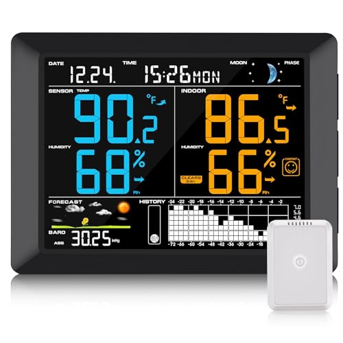 Sainlogic funk wetterstation mit thermometer, hygrometer, barometer und dcf-uhr