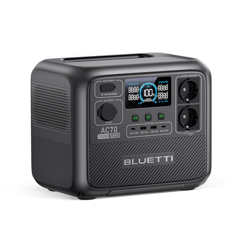 bluetti tragbare powerstation 768Wh mit 200W solarpanel und 1000W ausgängen für camping