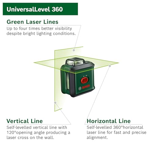 Bosch UniversalLevel 360 Kreuzlinienlaser mit 360 Projektion