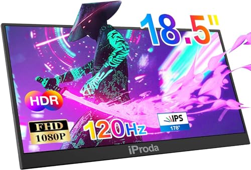 iProda 18.5 Zoll tragbarer Monitor für Laptop, USB-C, Full HD