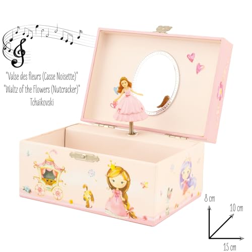 u. couleus d'enfance musikkoffer kleine prinzessin von prime
