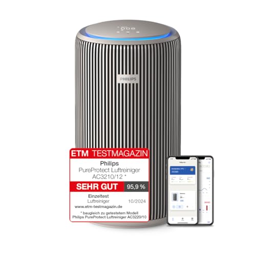 philips luftreiniger pureprotect 3200, hepa filter, 500 m/h für 130 m
