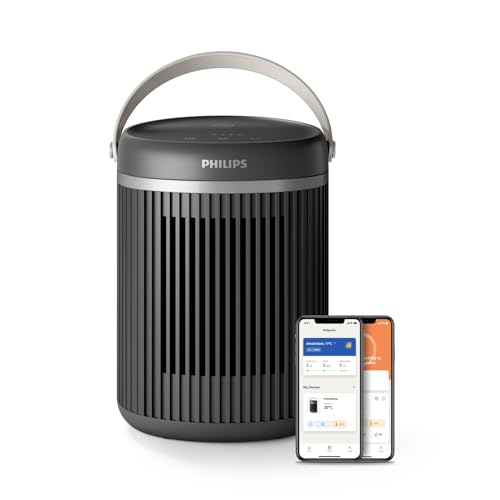 heizlüfter philips 3000 series, kompakte heizung für zuhause und büro