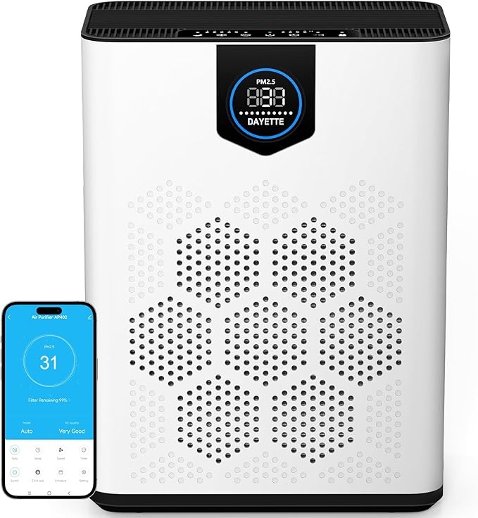 Luftreiniger mit HEPA 14 für Allergiker, Tierhaare, Staub & Gerüche, CADR 350 m/h