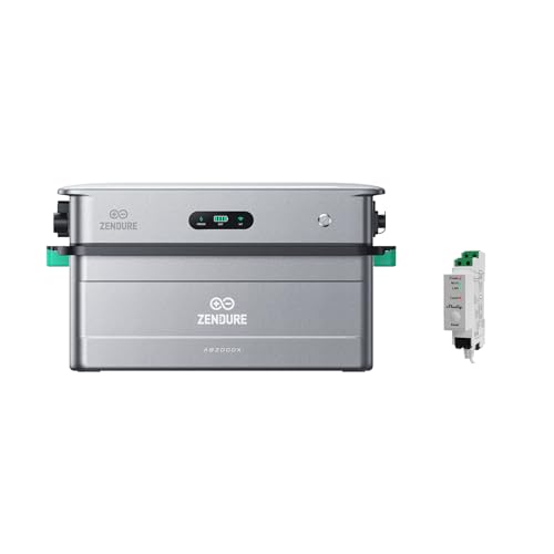 zendure solarflow 2400 ac mit shelly pro 3em energielösung