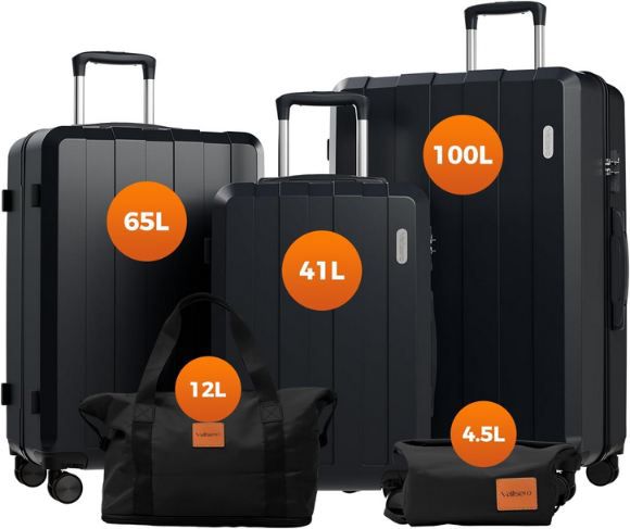 Vallsero Gepäck-Set 5-tlg. mit TSA-Schloss für 109 (statt 199)